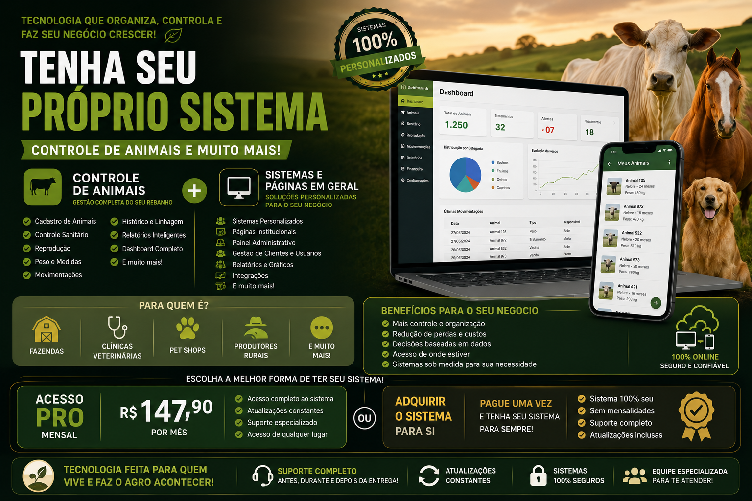 PH SISTEMAS - Sistema agro personalizado